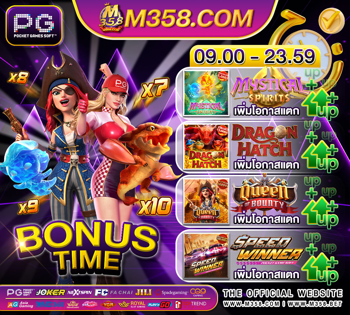 สล็อตทดลองเล่น pga superstore promo mafia bkkslot